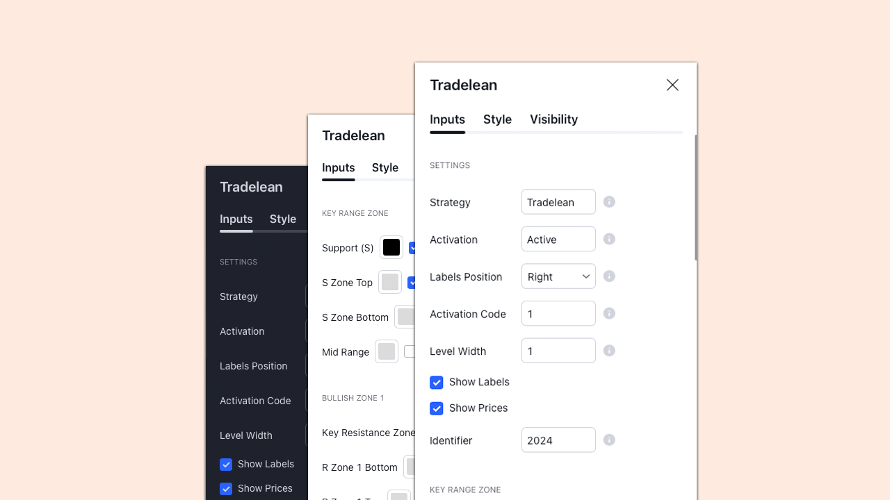 Using TradeLean Indicator