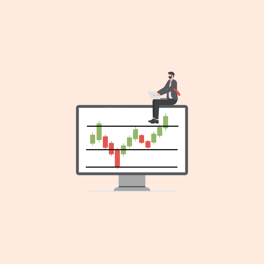 Explaining TradeLean Price Levels